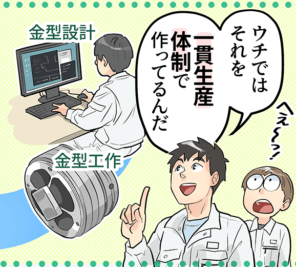 「ウチではそれを一貫体制で作っているんだ」